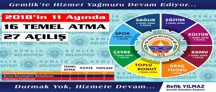 GEMLİK’TE “4 MEVSİM” HİZMET YAĞMURU